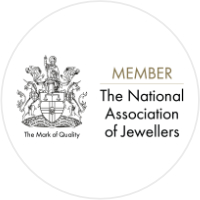 Association of jewellers