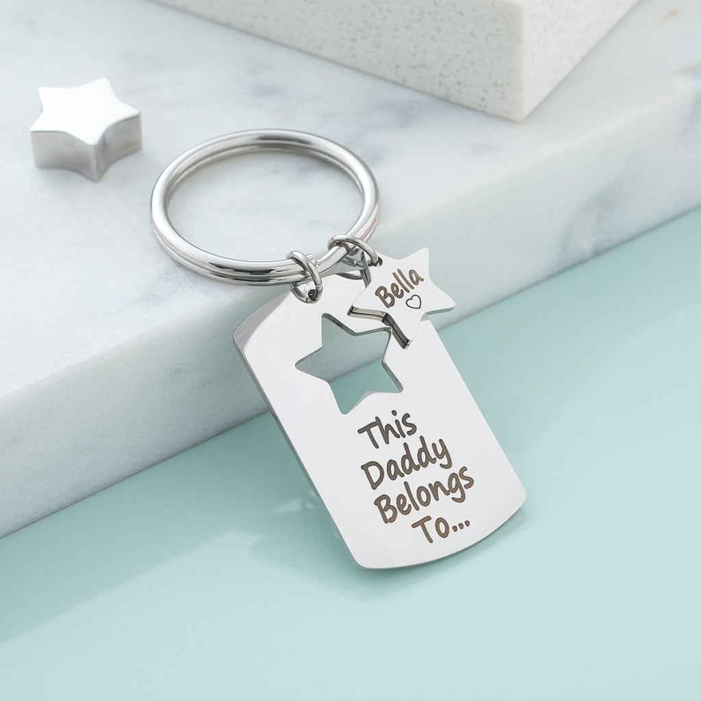 This .... Belongs to Keyring